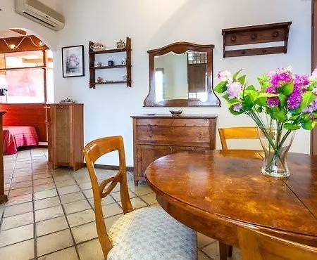 Apartment L'attico Di Laura Rome